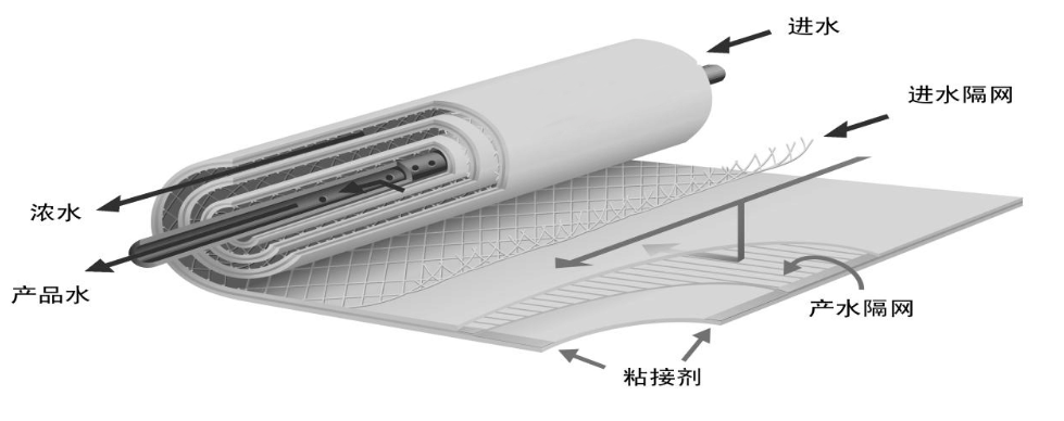 QQ图片20190213102647.png